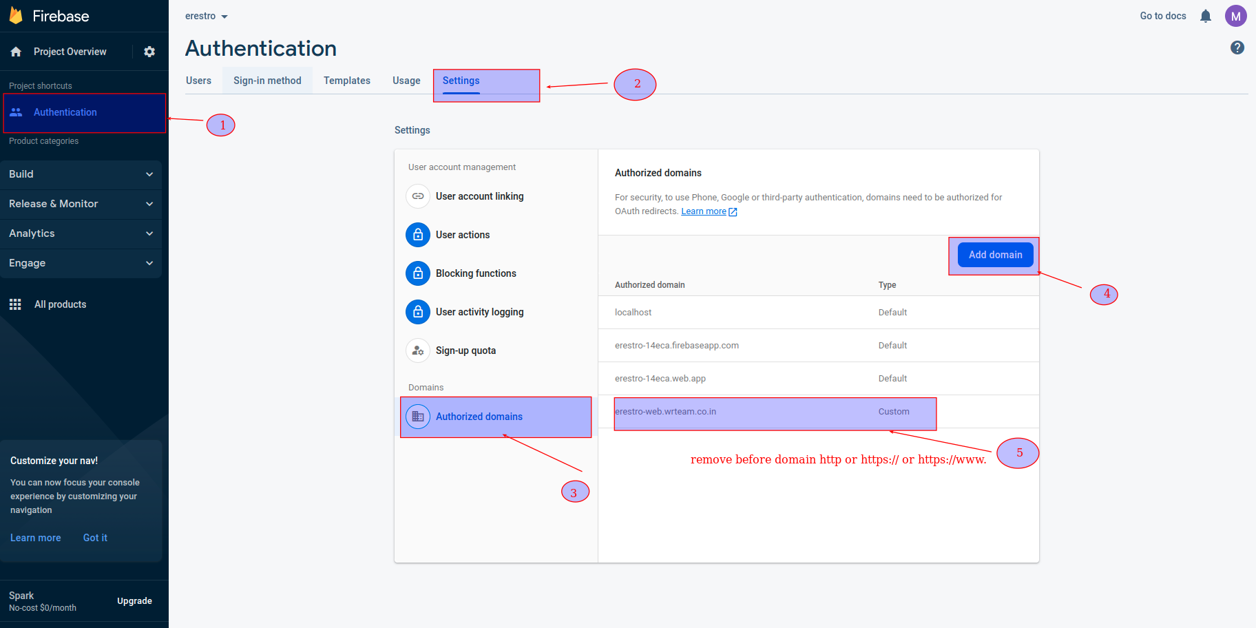 Domain Configuration